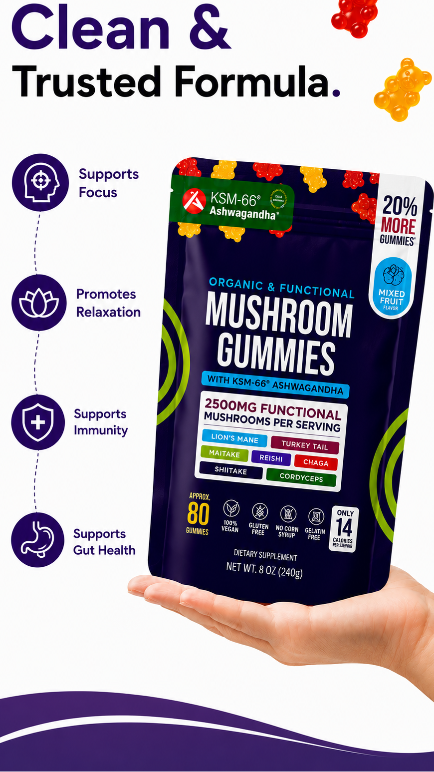 Mushroom Gummies